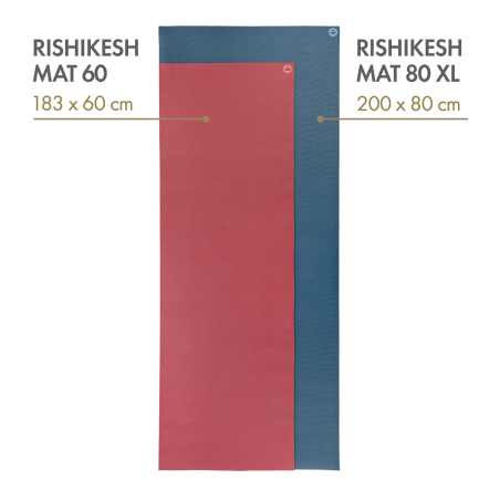 Esterilla de Yoga Antideslizante PVC | 60 y 80 cm de ancho | 4,5 mm