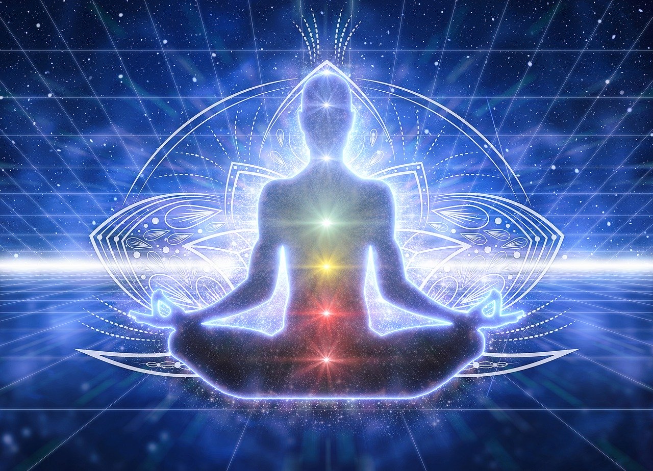 Los chakras del Yoga